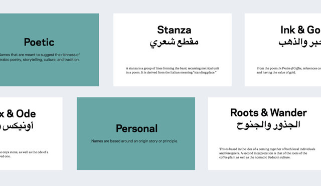 stanza coffee names