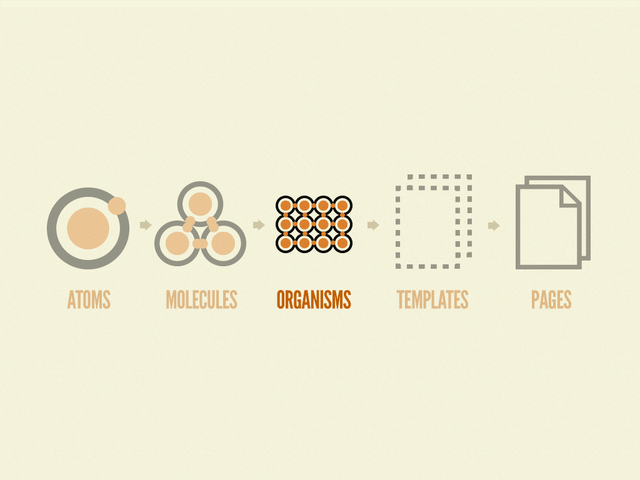 atomic-design-organisms