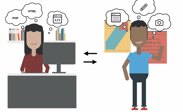 developer-designer-work-together