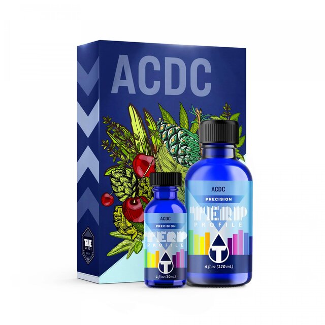 TrueTerpenes_PrecisionProfile_ACDC_BoxRender